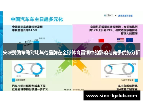 安联赞助策略对比其他品牌在全球体育营销中的影响与竞争优势分析 安联赞助策略对比其他品牌在全球体育营销中的影响与竞争优势分析