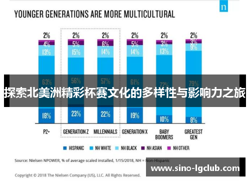 探索北美洲精彩杯赛文化的多样性与影响力之旅 探索北美洲精彩杯赛文化的多样性与影响力之旅