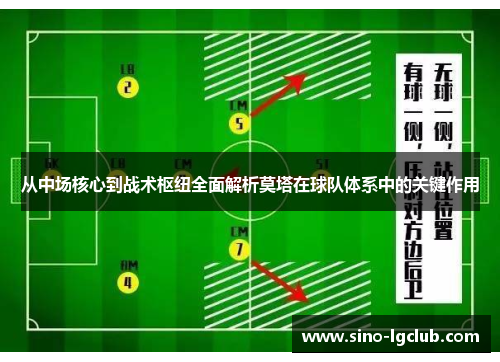 从中场核心到战术枢纽全面解析莫塔在球队体系中的关键作用 从中场核心到战术枢纽全面解析莫塔在球队体系中的关键作用