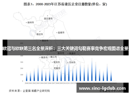欧冠与欧联第三名全景深析：三大关键词勾勒赛事竞争宏观图谱全景