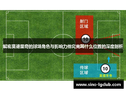 解密莫德里奇的球场角色与影响力他究竟踢什么位置的深度剖析