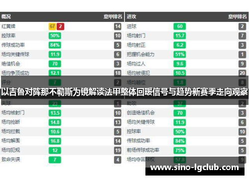 以吉鲁对阵那不勒斯为镜解读法甲整体回暖信号与趋势新赛季走向观察