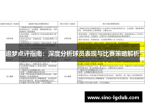 追梦点评指南:深度分析球员表现与比赛策略解析 追梦点评指南:深度分析球员表现与比赛策略解析