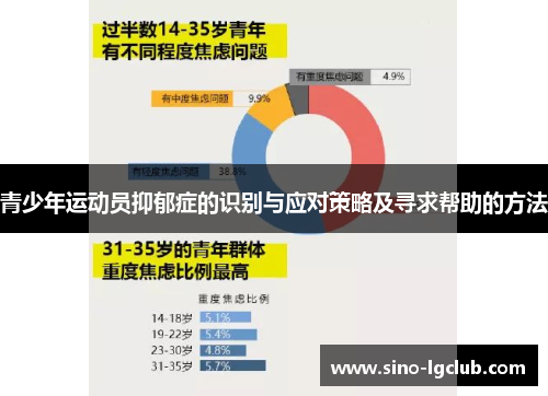 青少年运动员抑郁症的识别与应对策略及寻求帮助的方法 青少年运动员抑郁症的识别与应对策略及寻求帮助的方法